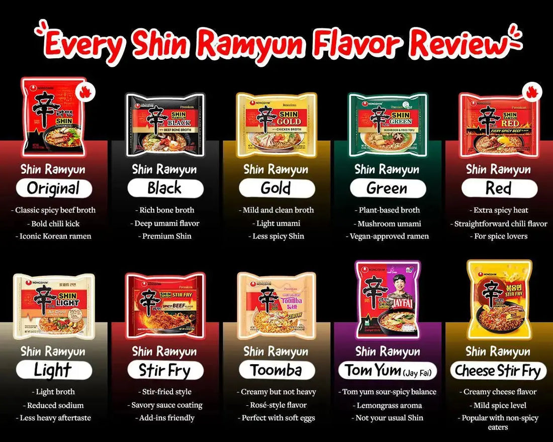 Every flavor profile of Shin Ramen with name and brief description