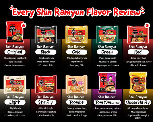 Every flavor profile of Shin Ramen with name and brief description